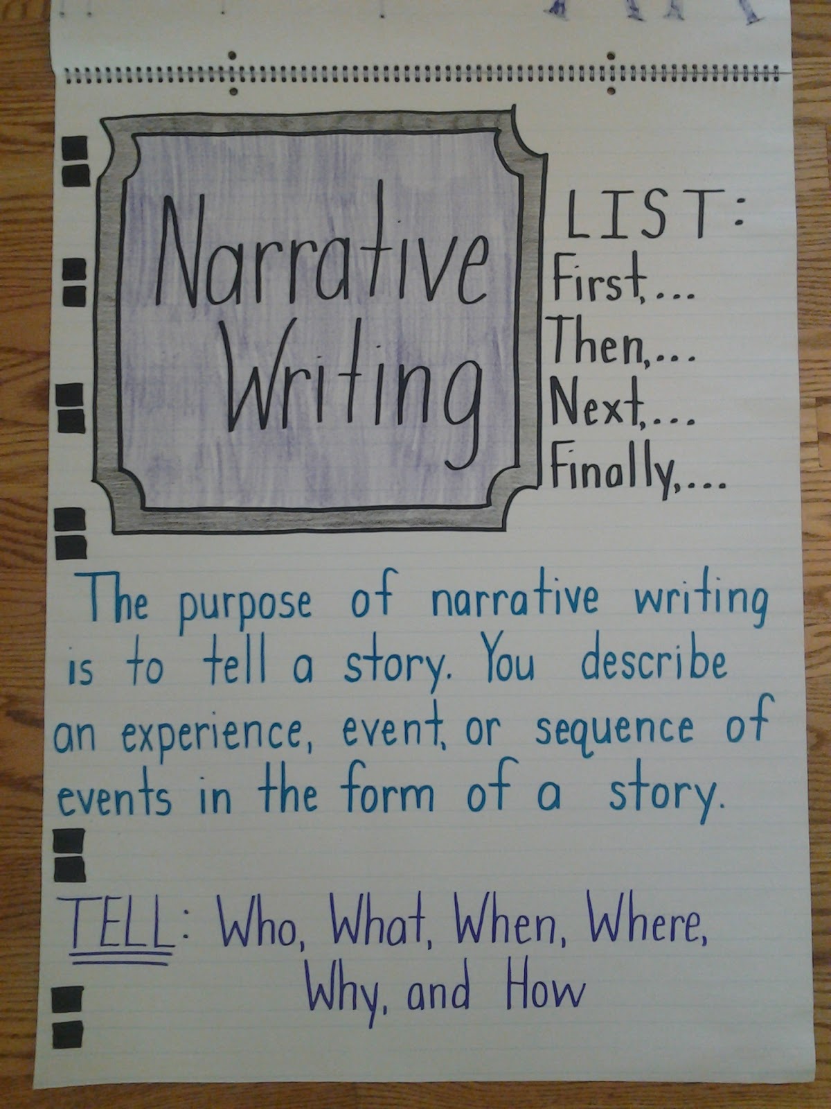 Anchor Chart Narrative Writing