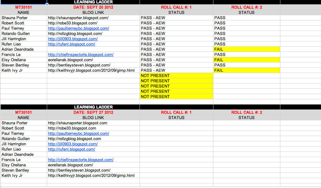 Computer worksheets for class 1 and 2 image