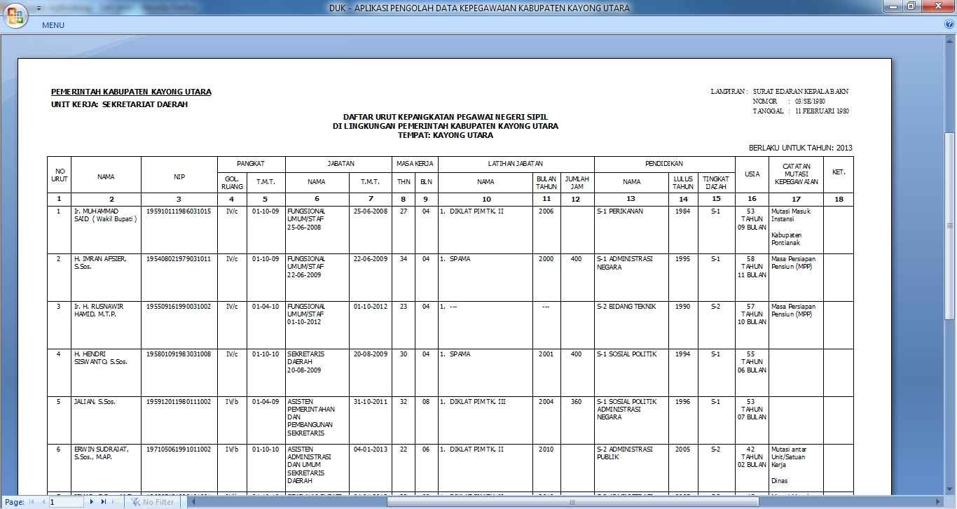 PNS dan Teknologi Informasi SIMPEG dengan Ms. ACCESS