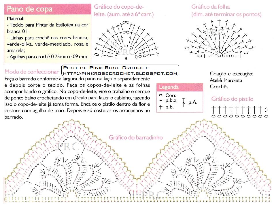 http://3.bp.blogspot.com/-q3pBWBs9NW4/TbLe7q94DuI/AAAAAAAAUG0/sne6dnvmT44/s1600/Barra%2BCopo%2Bde%2BLeite%2BCroche%2BGr.%2BPRoseC.JPG