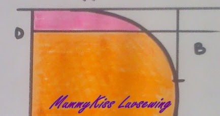 MummyKiss Luvsewing: cara lukis pola leher baju melayu