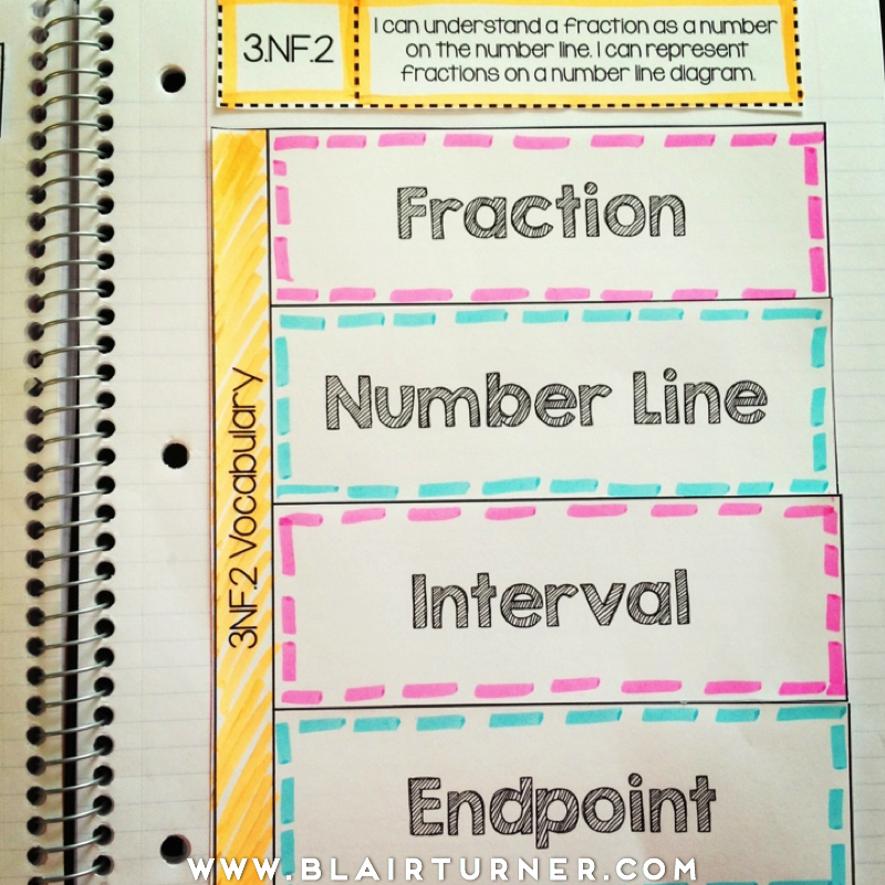 My homework lesson 5 draw and analyze line plots image