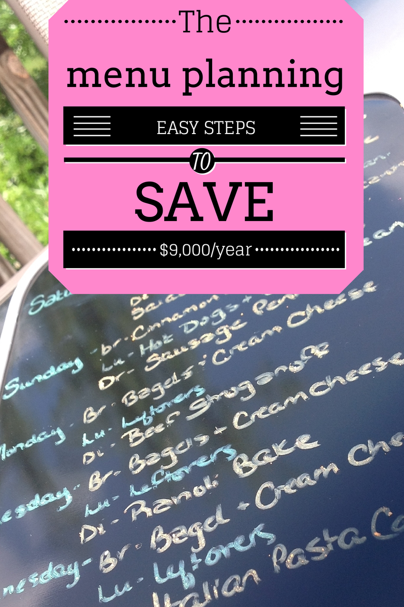 Born Free Menu Planning Step by Step Part 2 (By Paper)