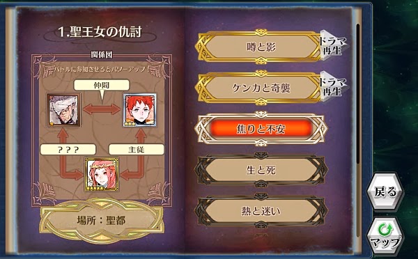 焦りと不安 関連図