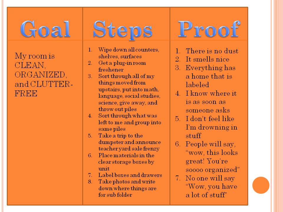 The Meek Moose August 2012