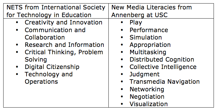 importance of creative and critical thinking in education importance of creative and critical thinking in education