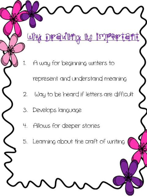 Steele Teaching: Talking, Drawing, Writing Chap. 3