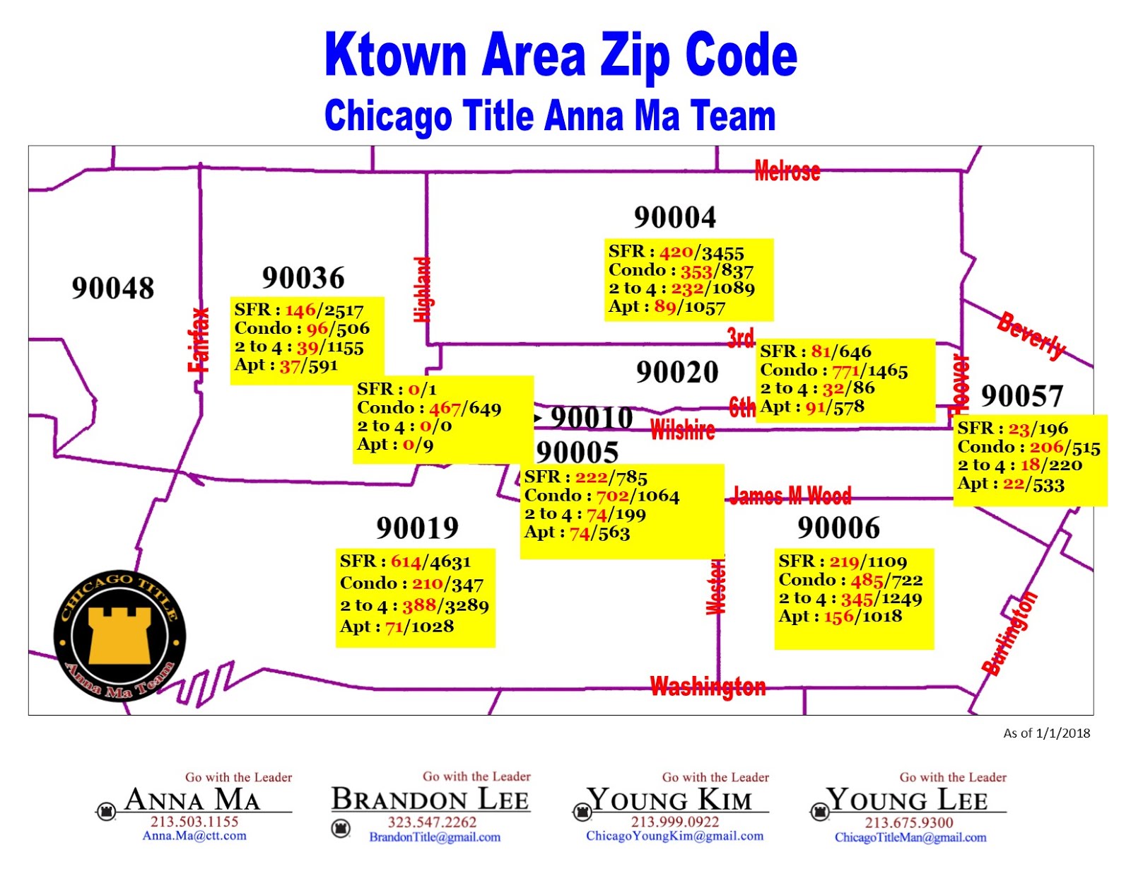 Chicago Title The Anna Ma Team Koreatown Zip Code Map vrogue.co