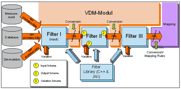 download Human Rites: Worship Resources