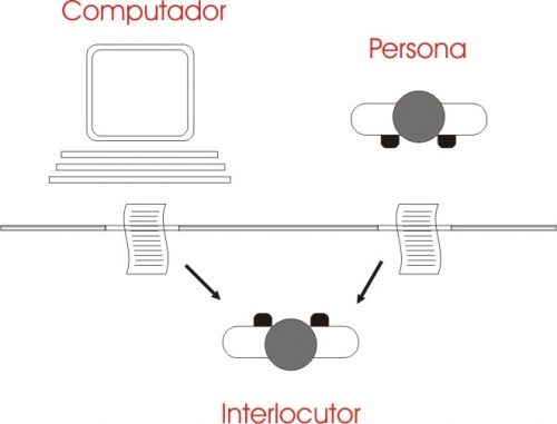 download the turing test verbal behavior as the hallmark of intelligence for free download the turing test verbal behavior as the hallmark of intelligence for free