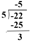 Remainder Theorem