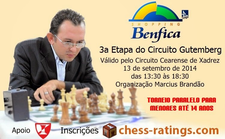 http://www.chess-ratings.com/app/64.folder