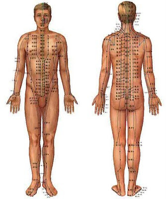 Pontos de acupuntura. Imagem: Reprodução