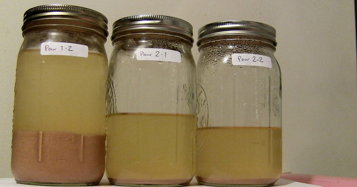 Woodland Brewing Research Yeast Washing Revisited