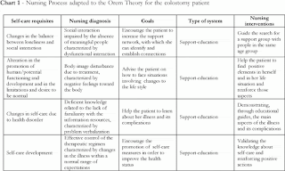 constipation nursing care plan nursing care plan examples