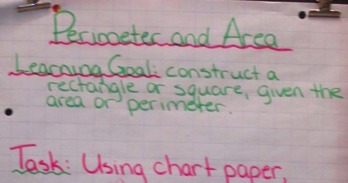 Runde's Room ThreePart Math Lessons