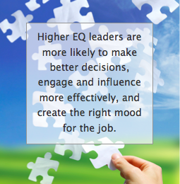 thesis about emotional quotient intelligence thesis about emotional quotient intelligence