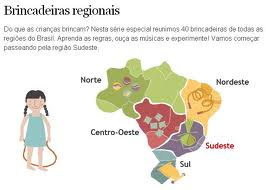 REGIÃO NORDESTE A região - Brincadeiras Regionais