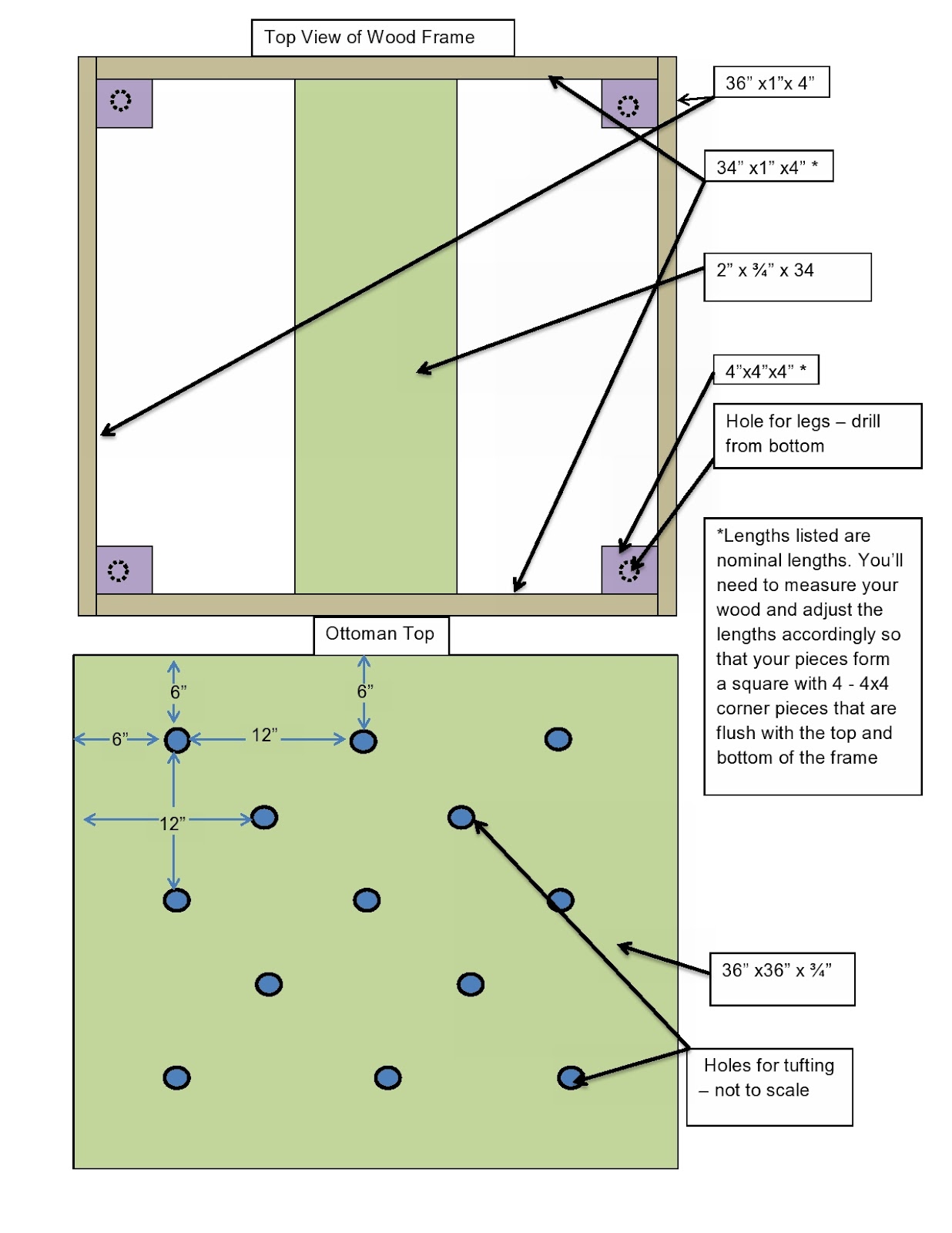 Quirks and Progress How to Make an Ottoman
