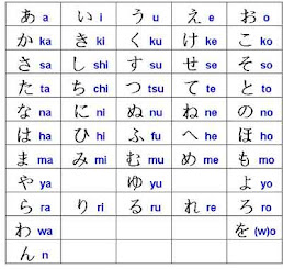 HIRAGANA