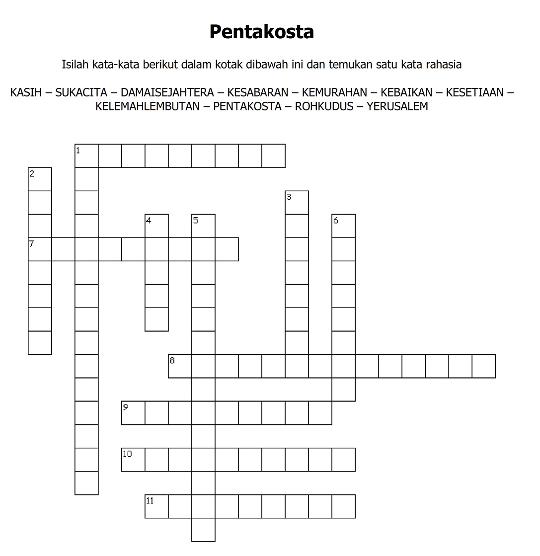 Sekolah Minggu Kreatif Menjadi Saksi Kristus (Kisah Para