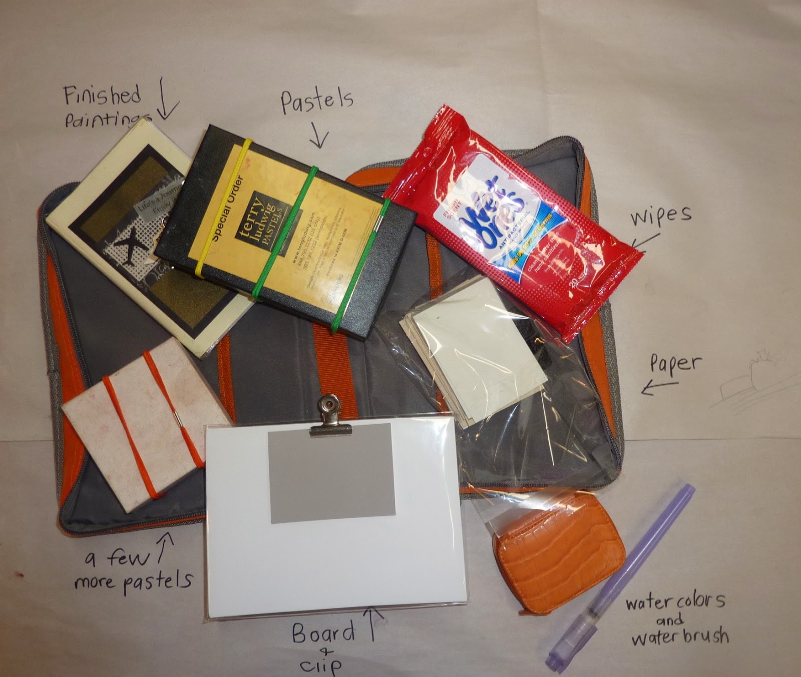 Painting My World The Most Portable Pastel Kit Ever!