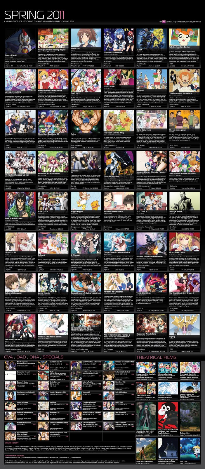 anime+list+spring+2011.jpg