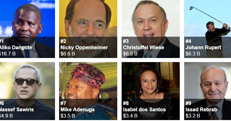 the 20 richest in south africa not counting guptas the richest in africa list forbes 20 osa s eye opinions views on nigeria the 20 richest in south africa not counting guptas the richest in africa list forbes 20 osa s eye opinions views on nigeria