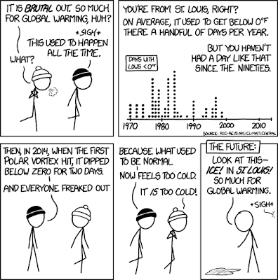 xkcd cartoon - cold days and global warming