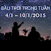 Bầu trời trong tuần từ 4/1 tới 10/1/2015