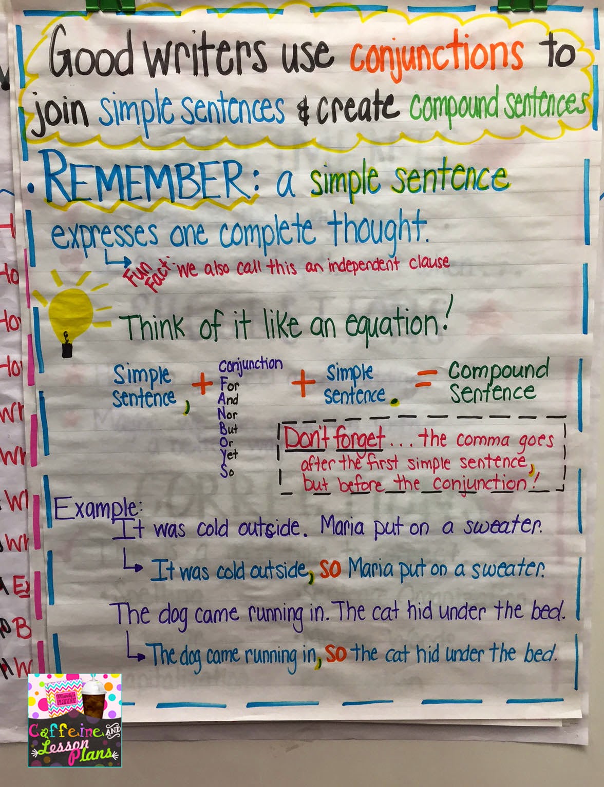 Conjunction Anchor Chart First Grade