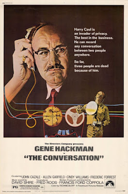 The Conversation Movie