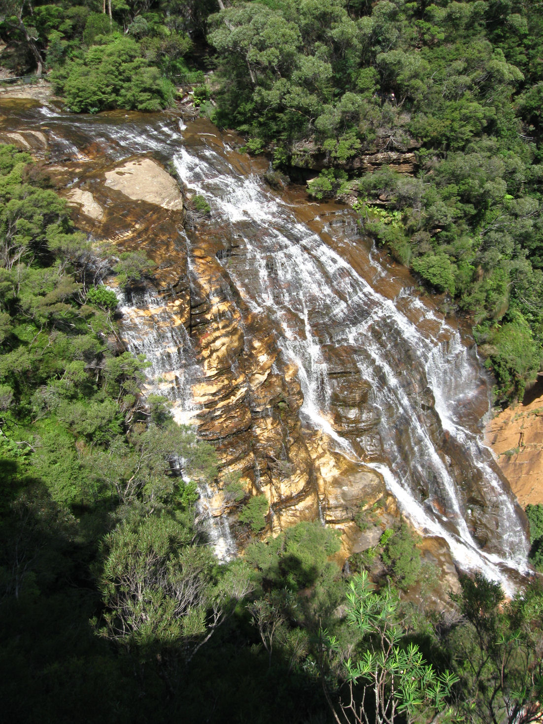 Wentworth Falls National Pass Our Walks