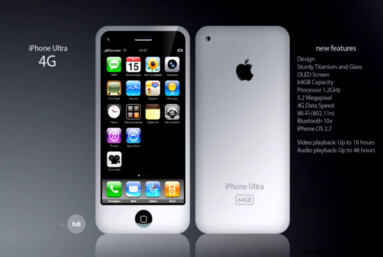 Free Hd Wallpapers For Iphone 3Gs Zoom Wallpapers Free Hd Wallpapers For Iphone 3Gs Zoom Wallpapers