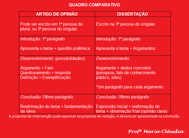 Qual a importância do processo administrativo para o poder público? Qual a importância do processo administrativo para o poder público?