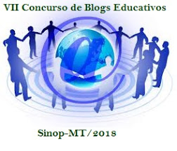 VII Concurso de Blogs