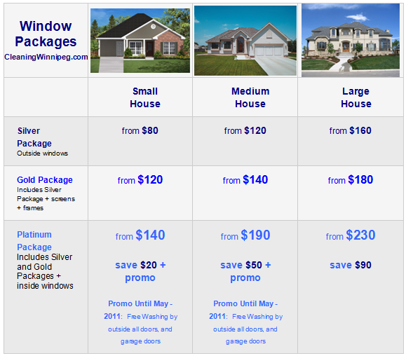 Residential Window Packages Cleaning Winnipeg