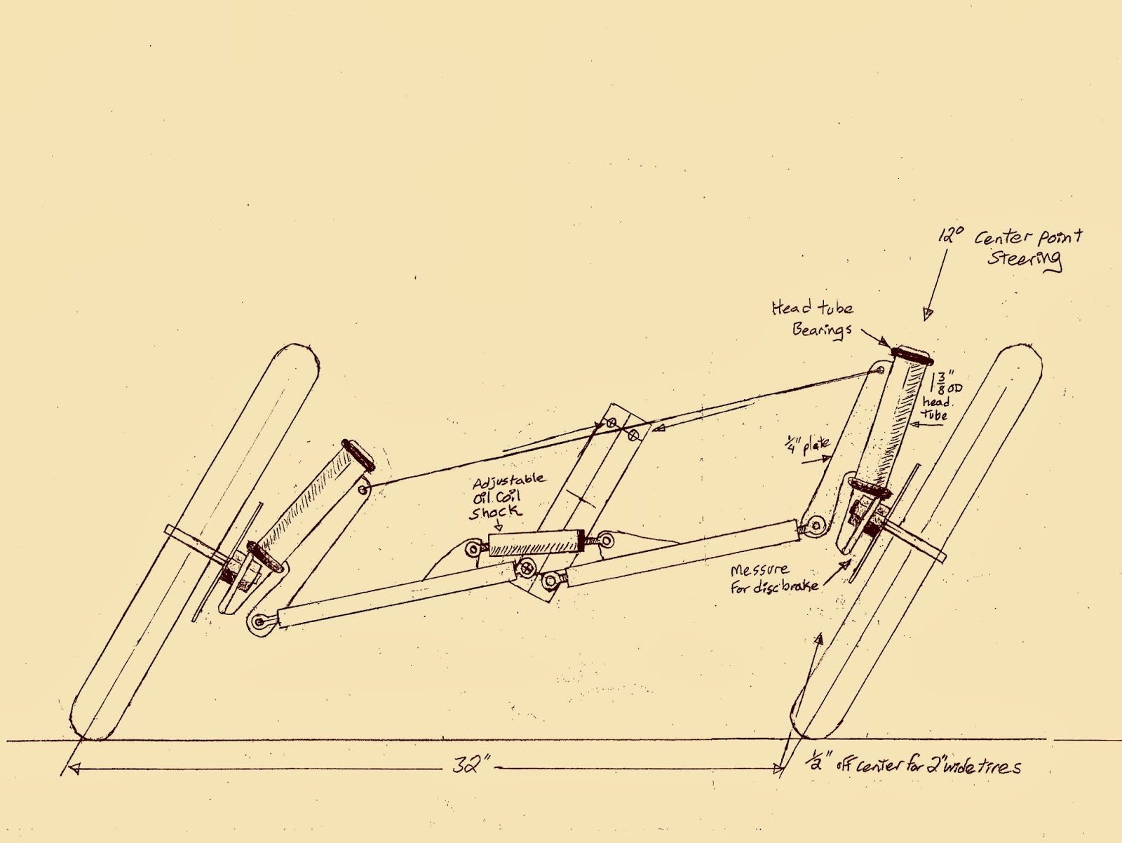 Utility Cycling Technology Tilting trike design