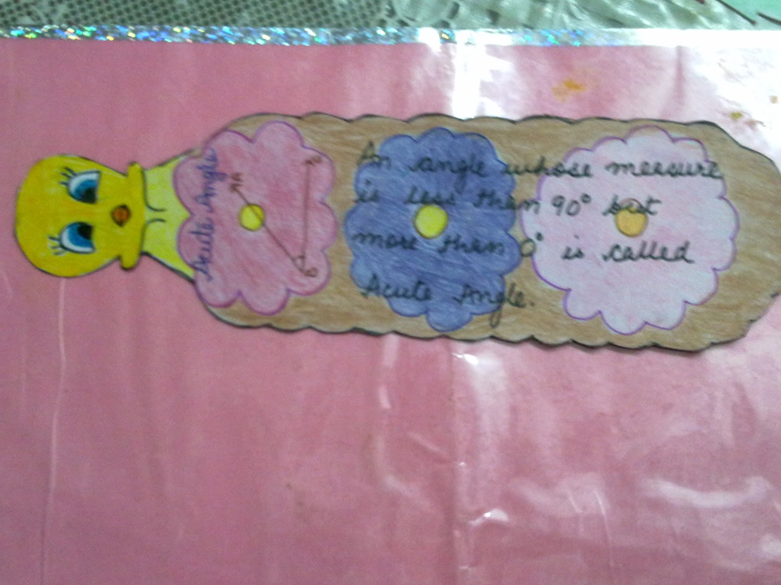 How to Make BookMark via Waste Material Happy Thoughts Attract Happy