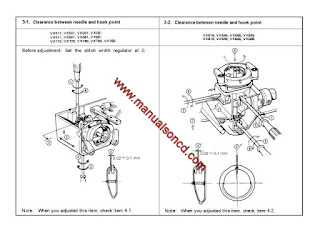 http://manualsoncd.com/product/brother-vx-series-sewing-machine-service-manual/