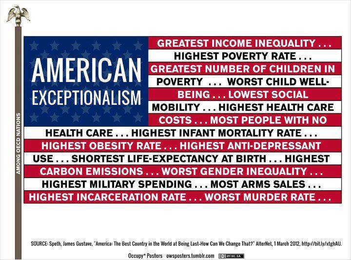 AmericanExceptionalism.jpg