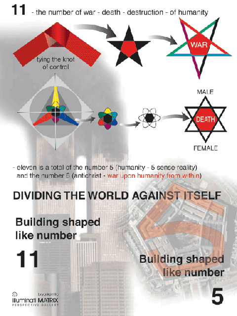 Resultado de imagen para illuminatimatrix