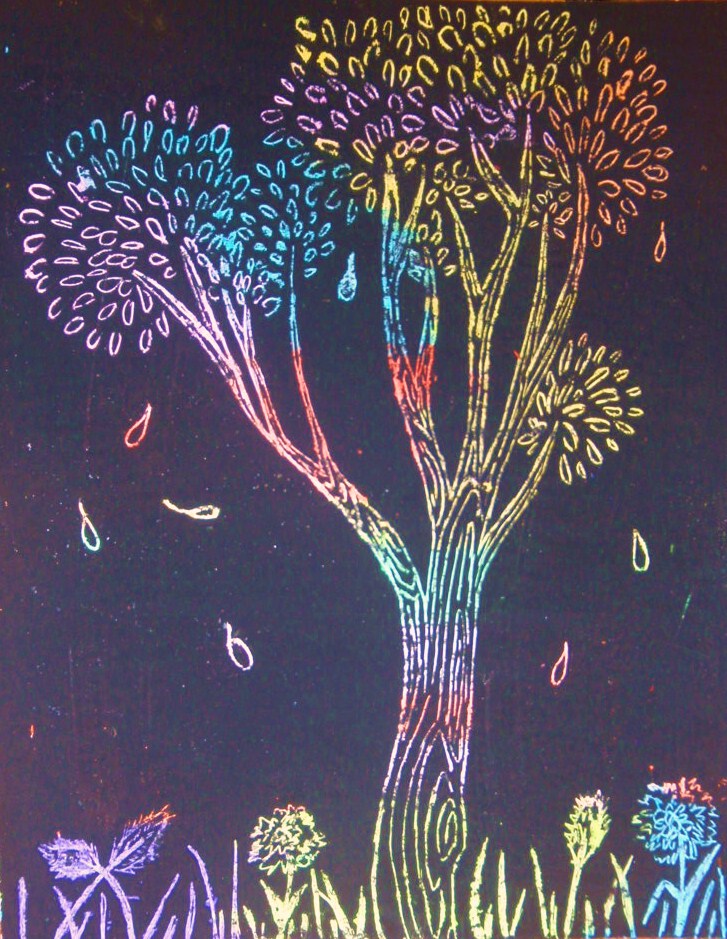 Mother in Wonderland DIY Scratch Boards
