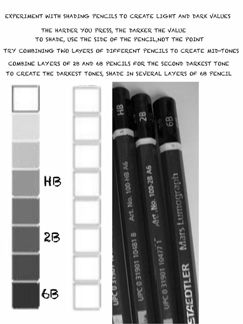 The Helpful Art Teacher: Creating visual texture with pencil