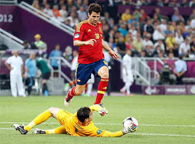 Spain-France Euro 2012