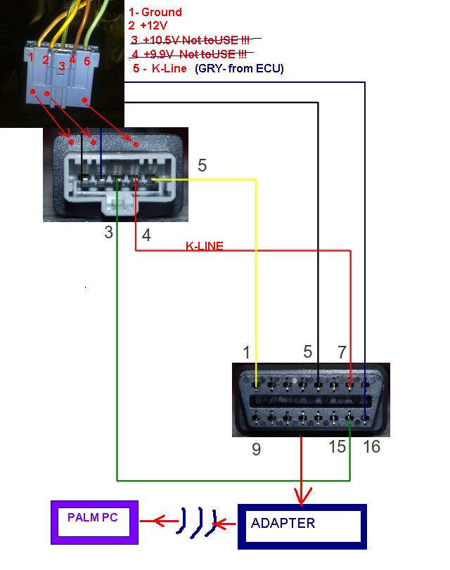 uk_5pin_cabel_16.JPG