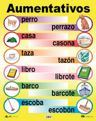 PRIMER CURSO 1ER CICLO EDUCACIÓN PRIMARIA: AUMENTATIVOS Y DIMINUTIVOS