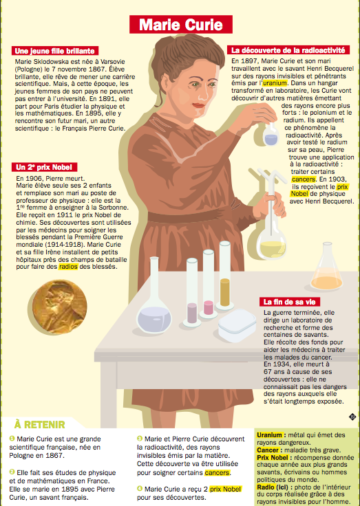 rencontre entre pierre et marie curie