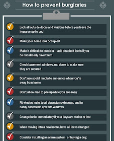 Tips about How to prevent burglary | blogpad