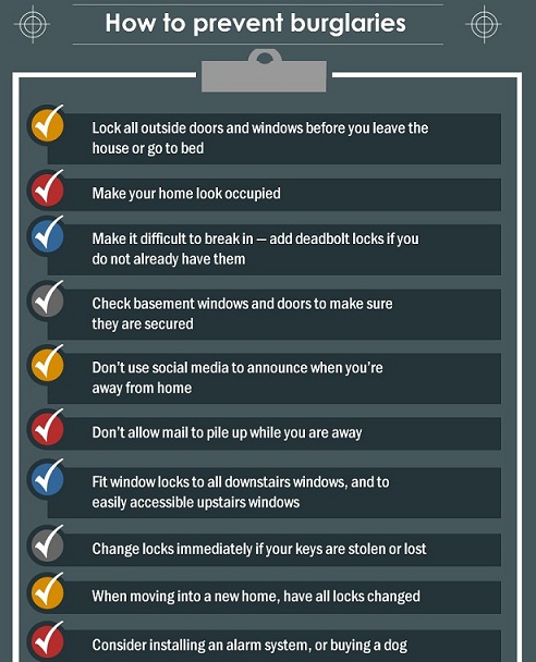 Tips about How to prevent burglary | blogpad